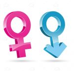Glossy Male and Female Symbols